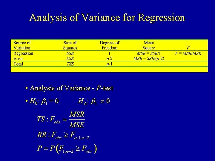 Analysis of Variance for Regression • Analysis of Variance - F-test • H 0: