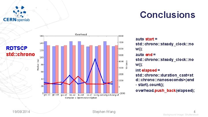 Conclusions auto start = std: : chrono: : steady_clock: : no w(); auto end