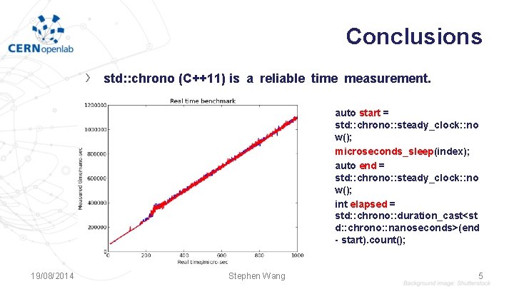 Conclusions › std: : chrono (C++11) is a reliable time measurement. auto start =