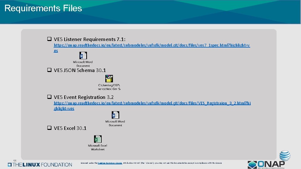 Requirements Files q VES Listener Requirements 7. 1: https: //onap. readthedocs. io/en/latest/submodules/vnfsdk/model. git/docs/files/ves 7_1