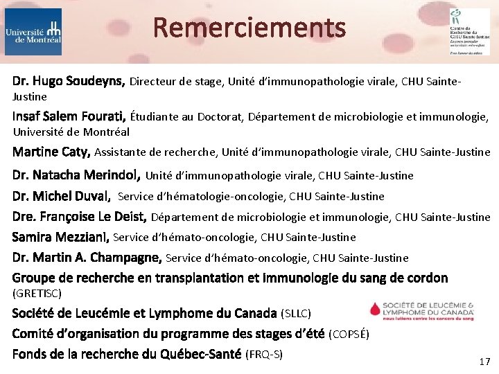 Remerciements Dr. Hugo Soudeyns, Directeur de stage, Unité d’immunopathologie virale, CHU Sainte. Justine Insaf