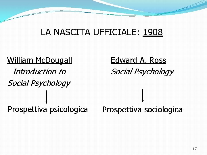 LA NASCITA UFFICIALE: 1908 William Mc. Dougall Edward A. Ross Introduction to Social Psychology