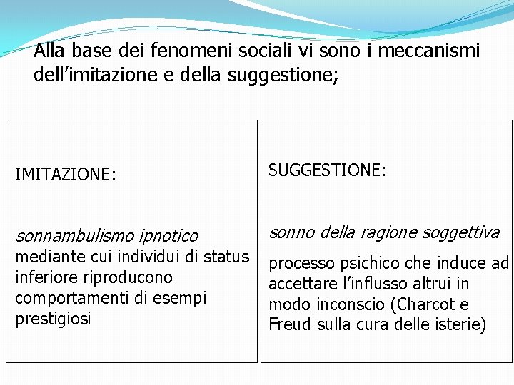 Alla base dei fenomeni sociali vi sono i meccanismi dell’imitazione e della suggestione; IMITAZIONE: