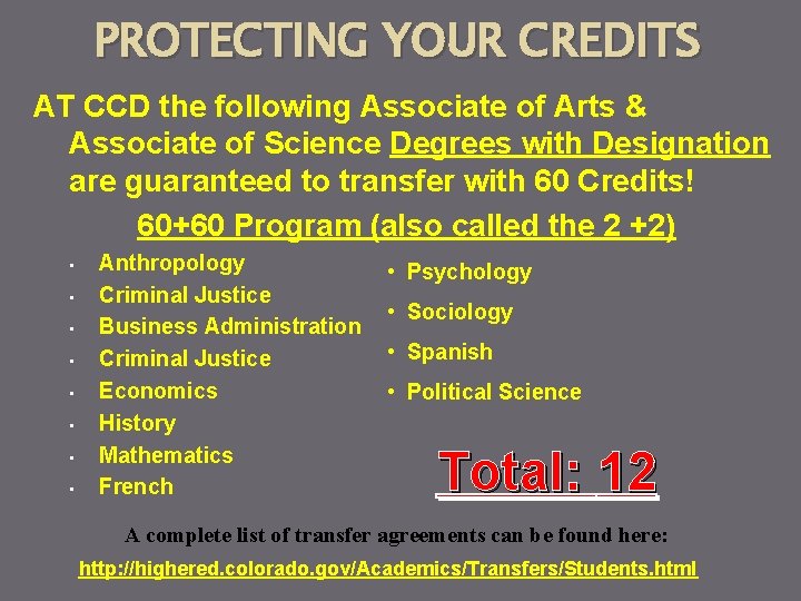 PROTECTING YOUR CREDITS AT CCD the following Associate of Arts & Associate of Science