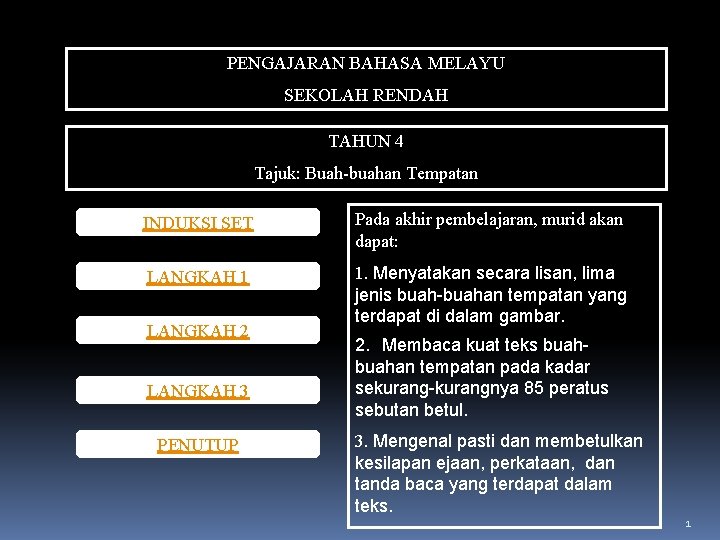 PENGAJARAN BAHASA MELAYU SEKOLAH RENDAH TAHUN 4 Tajuk: Buah-buahan Tempatan INDUKSI SET Pada akhir