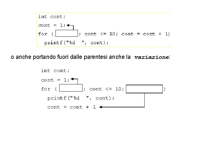 o anche portando fuori dalle parentesi anche la variazione: 