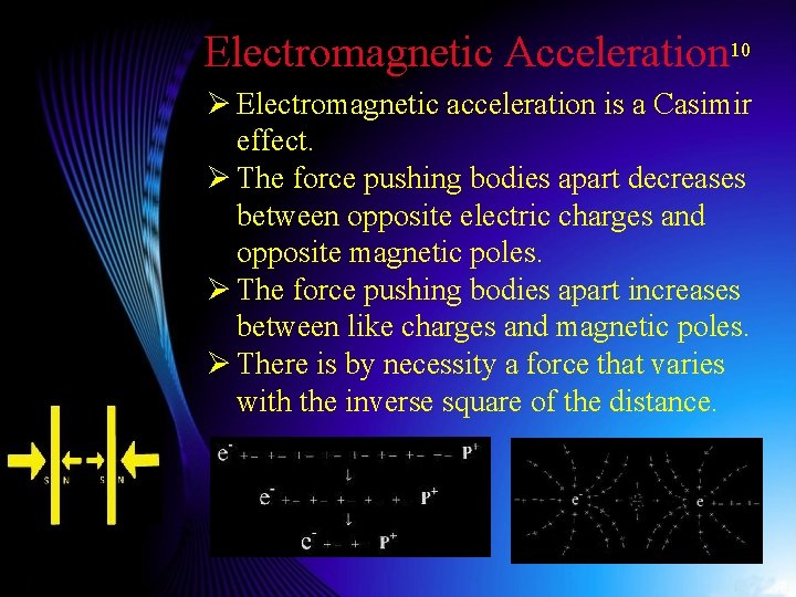 Electromagnetic Acceleration 10 Ø Electromagnetic acceleration is a Casimir effect. Ø The force pushing