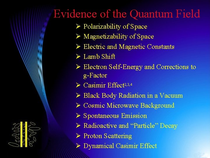 Evidence of the Quantum Field Ø Ø Ø Polarizability of Space Magnetizability of Space