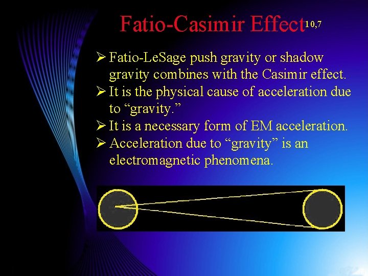 Fatio-Casimir Effect 10, 7 Ø Fatio-Le. Sage push gravity or shadow gravity combines with