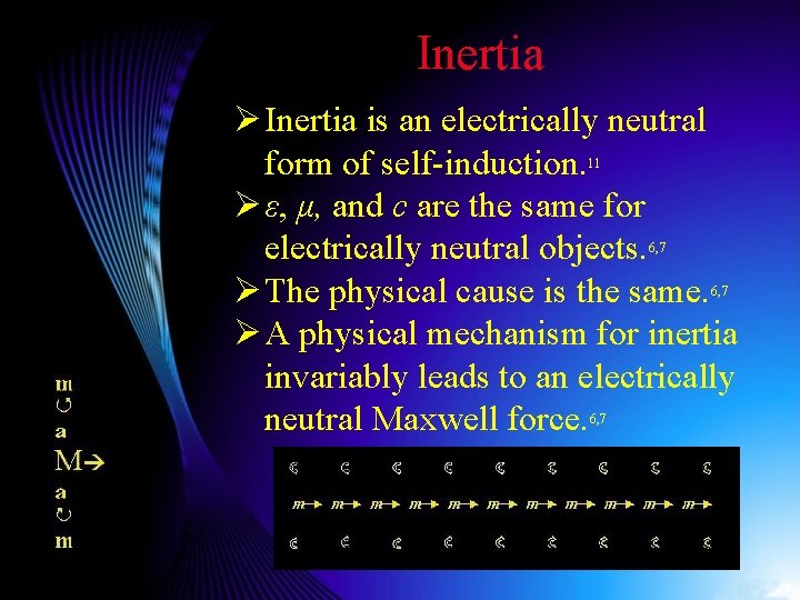 Inertia Ø Inertia is an electrically neutral form of self-induction. 11 Ø ε, μ,