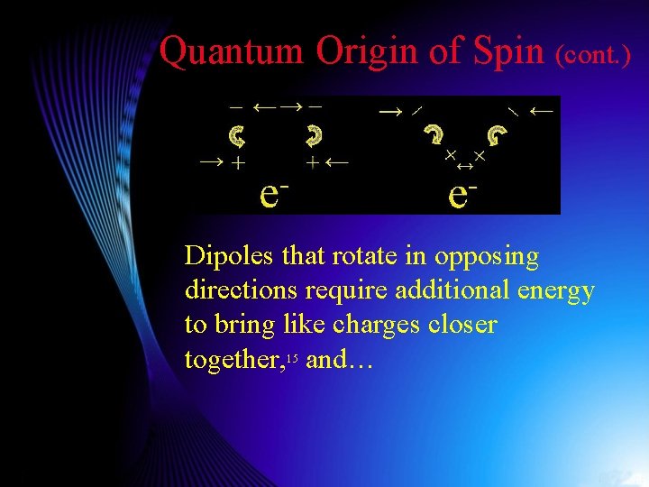 Quantum Origin of Spin (cont. ) Dipoles that rotate in opposing directions require additional