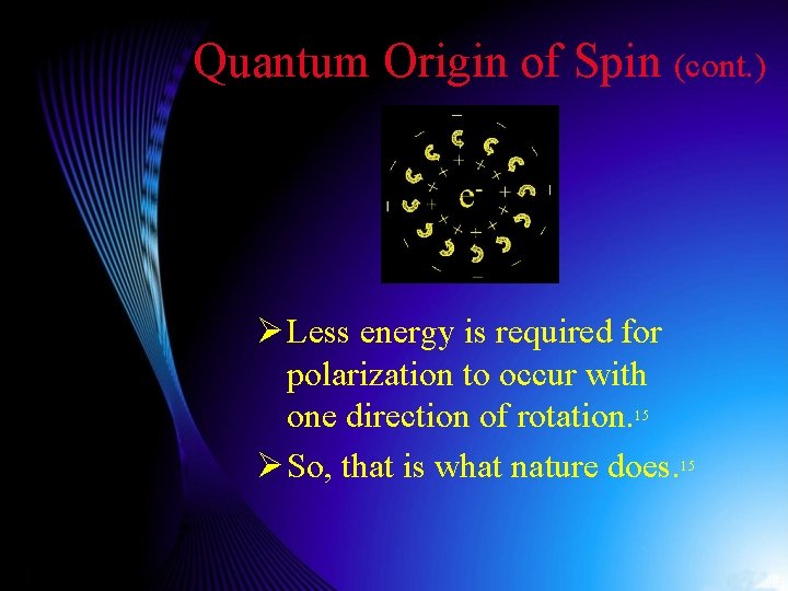 Quantum Origin of Spin (cont. ) Ø Less energy is required for polarization to