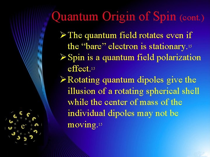 Quantum Origin of Spin (cont. ) Ø The quantum field rotates even if the