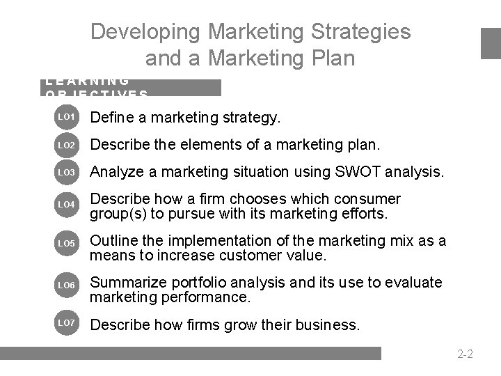 Developing Marketing Strategies and a Marketing Plan LEARNING OBJECTIVES LO 1 Define a marketing