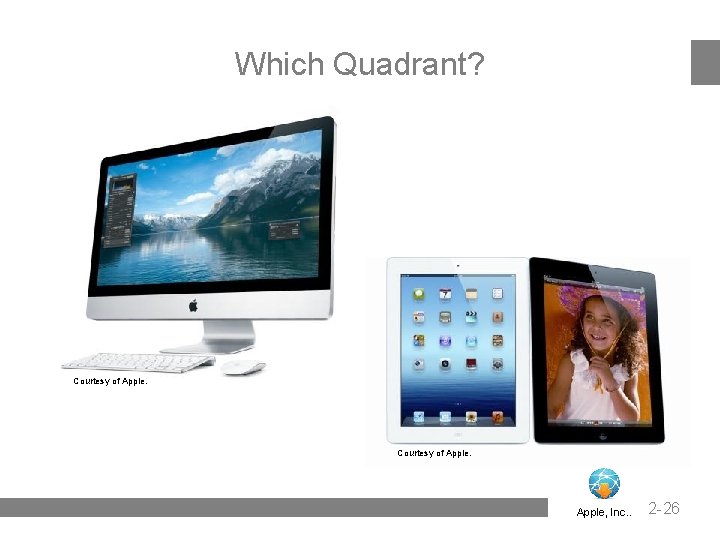 Which Quadrant? Courtesy of Apple, Inc. . 2 -26 