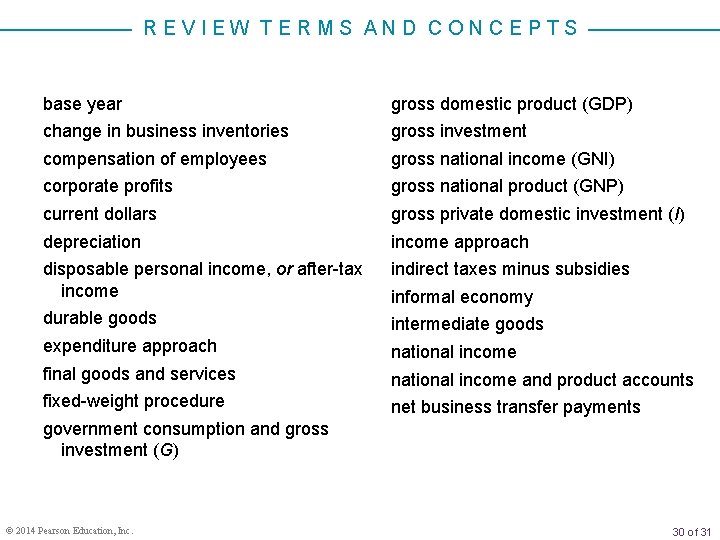 REVIEW TERMS AND CONCEPTS base year gross domestic product (GDP) change in business inventories