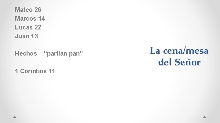 Mateo 26 Marcos 14 Lucas 22 Juan 13 Hechos – “partían pan” 1 Corintios