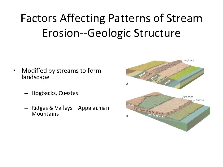 Factors Affecting Patterns of Stream Erosion--Geologic Structure • Modified by streams to form landscape