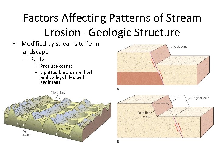 Factors Affecting Patterns of Stream Erosion--Geologic Structure • Modified by streams to form landscape