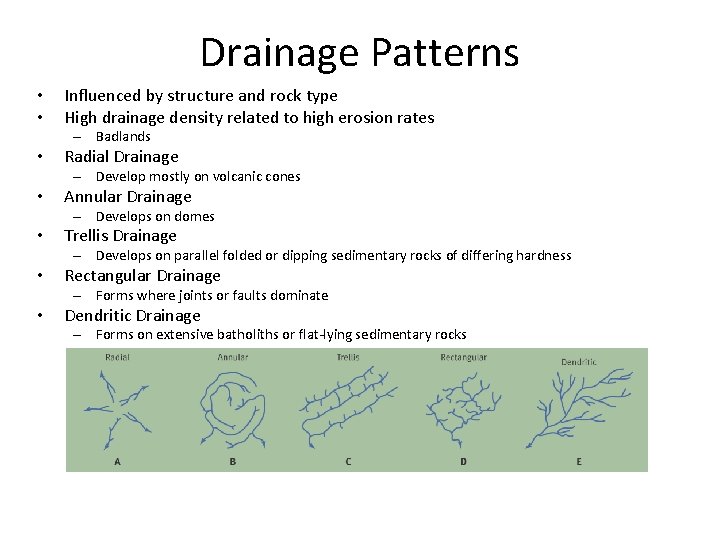 Drainage Patterns • • Influenced by structure and rock type High drainage density related