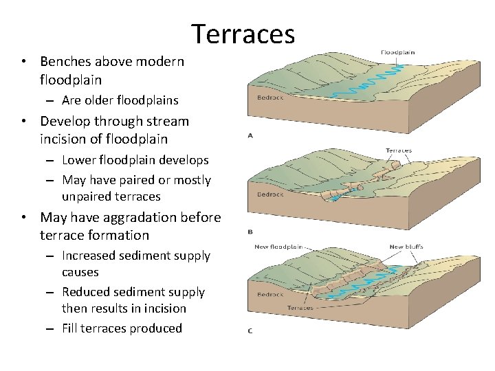 Terraces • Benches above modern floodplain – Are older floodplains • Develop through stream