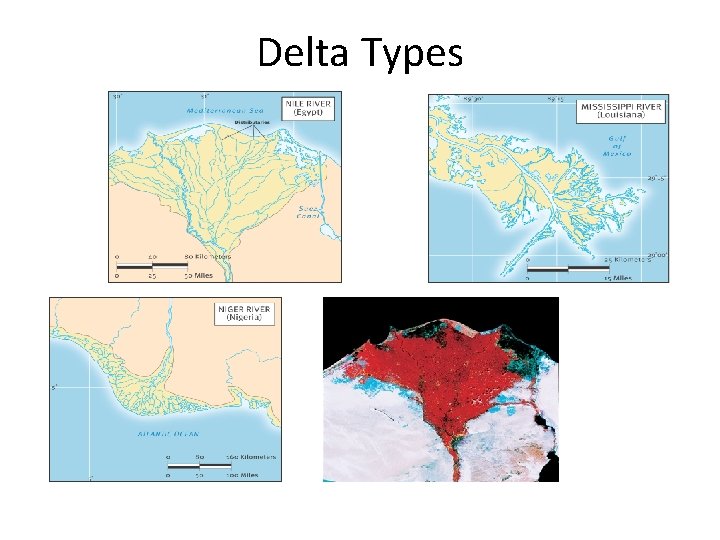 Delta Types 