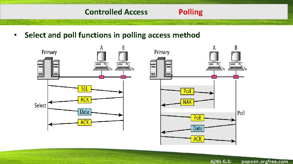 Controlled Access Polling • Select and poll functions in polling access method Ajith G.