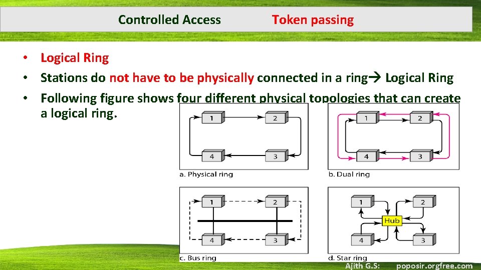 Controlled Access Token passing • Logical Ring • Stations do not have to be