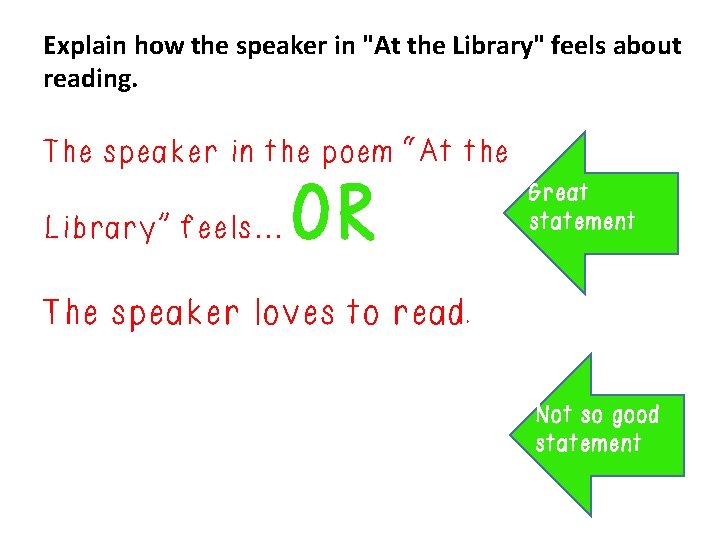 Explain how the speaker in "At the Library" feels about reading. The speaker in