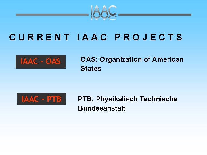 CURRENT IAAC PROJECTS IAAC – OAS IAAC – PTB OAS: Organization of American States
