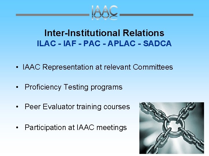 Inter-Institutional Relations ILAC - IAF - PAC - APLAC - SADCA • IAAC Representation