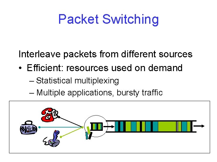 Packet Switching Interleave packets from different sources • Efficient: resources used on demand –