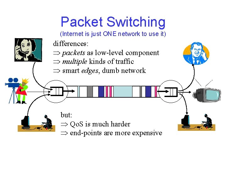 Packet Switching (Internet is just ONE network to use it) differences: Þ packets as