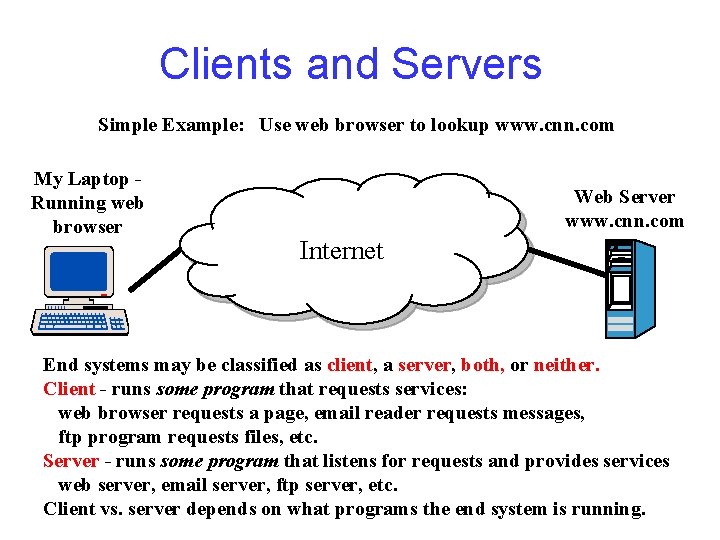 Clients and Servers Simple Example: Use web browser to lookup www. cnn. com My