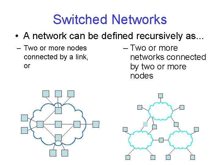 Switched Networks • A network can be defined recursively as. . . – Two