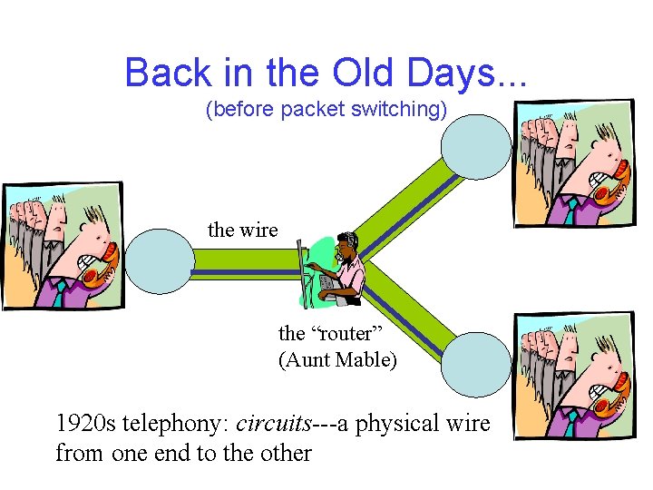 Back in the Old Days. . . (before packet switching) the wire the “router”