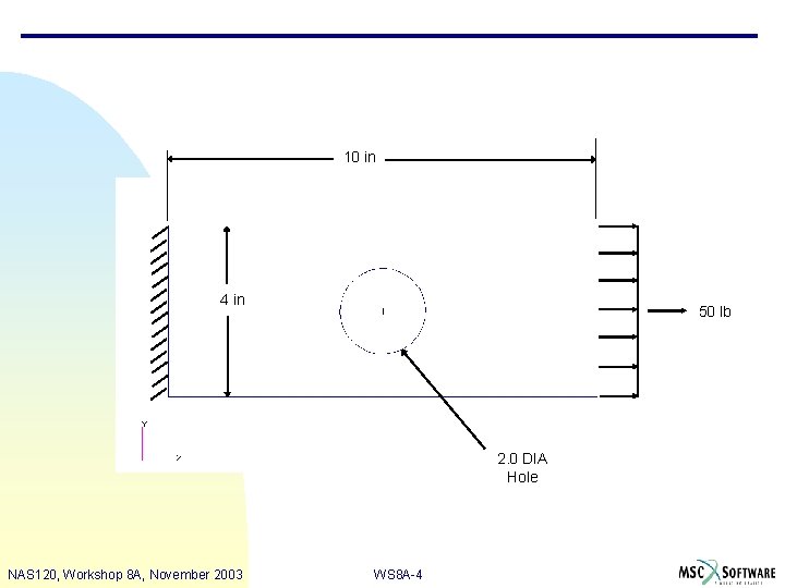 10 in 4 in 50 lb 2. 0 DIA Hole NAS 120, Workshop 8