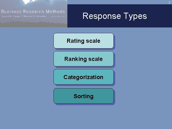 7 Response Types Rating scale Ranking scale Categorization Sorting 