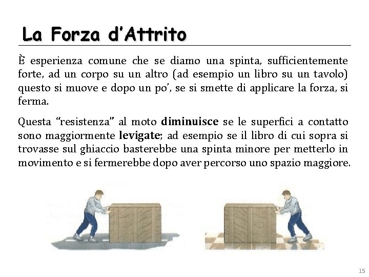 La Forza d’Attrito È esperienza comune che se diamo una spinta, sufficientemente forte, ad