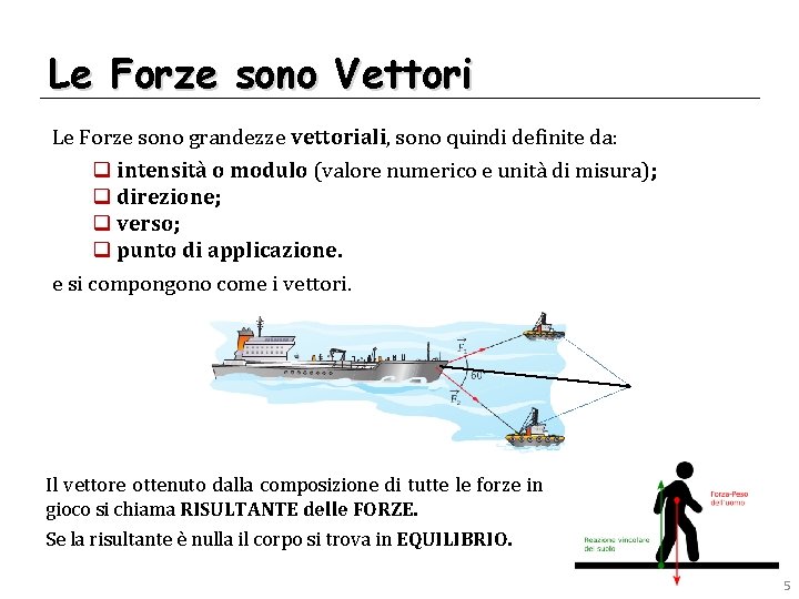 Le Forze sono Vettori Le Forze sono grandezze vettoriali, sono quindi definite da: q