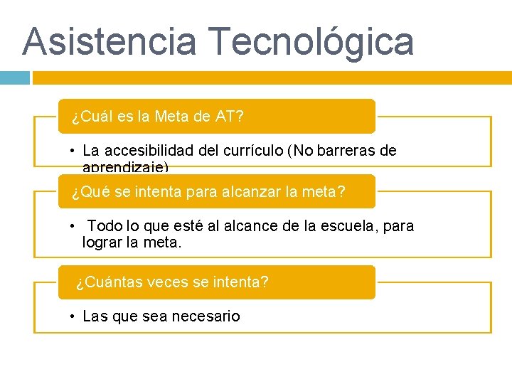 Asistencia Tecnológica ¿Cuál es la Meta de AT? • La accesibilidad del currículo (No