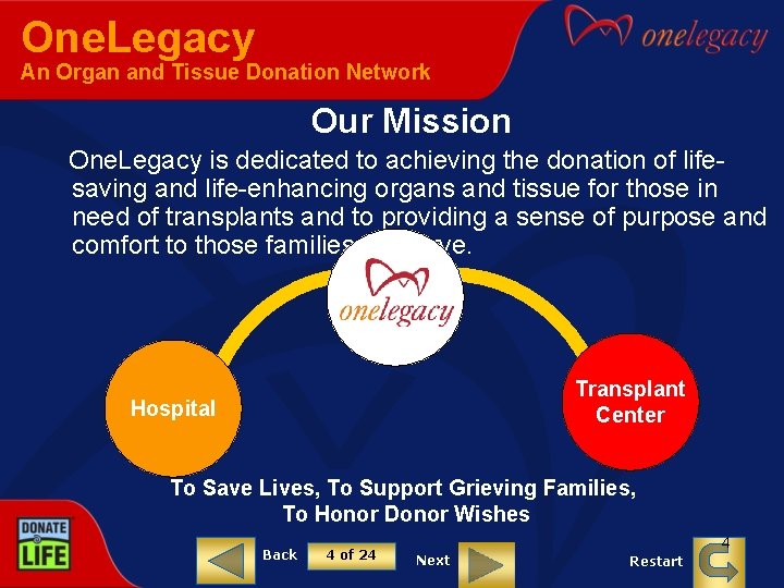One Legacy A Donate Life Organization Back 1