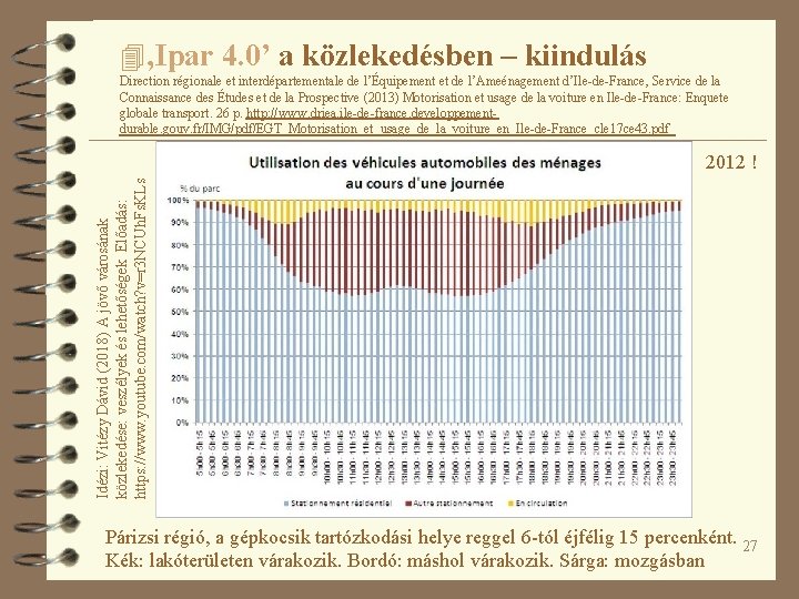 4‚Ipar 4. 0’ a közlekedésben – kiindulás Direction régionale et interdépartementale de l’Équipement et