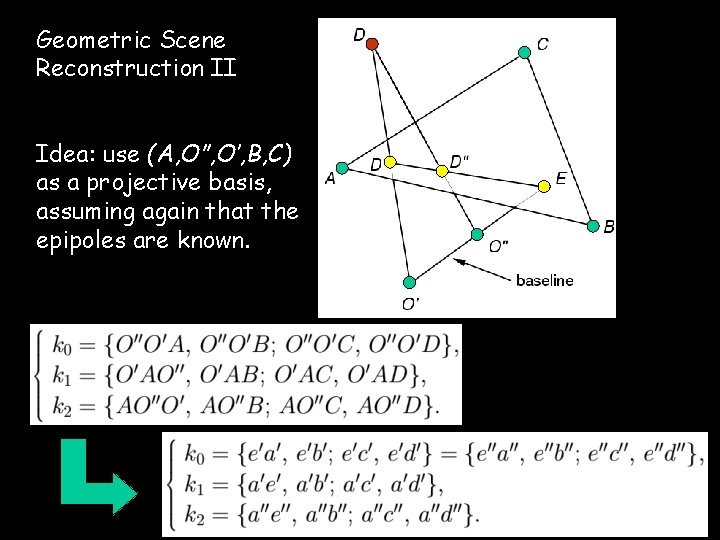 Geometric Scene Reconstruction II Idea: use (A, O”, O’, B, C) as a projective