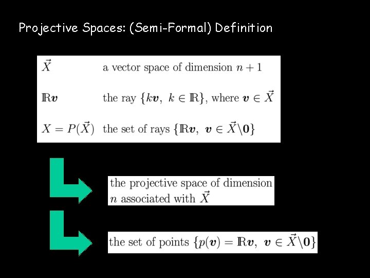 Projective Spaces: (Semi-Formal) Definition 