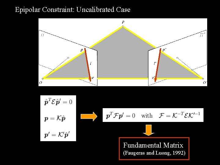 Epipolar Constraint: Uncalibrated Case Fundamental Matrix (Faugeras and Luong, 1992) 