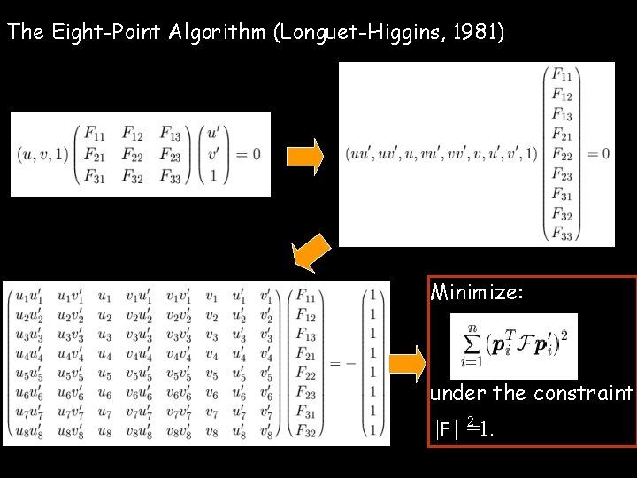 The Eight-Point Algorithm (Longuet-Higgins, 1981) Minimize: under the constraint 2 |F | =1. 