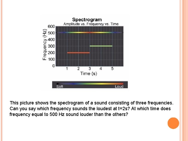 This picture shows the spectrogram of a sound consisting of three frequencies. Can you