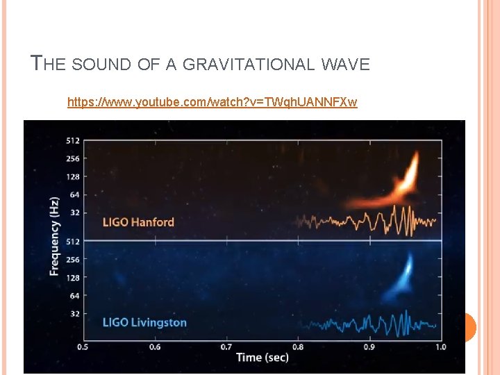 THE SOUND OF A GRAVITATIONAL WAVE https: //www. youtube. com/watch? v=TWqh. UANNFXw 