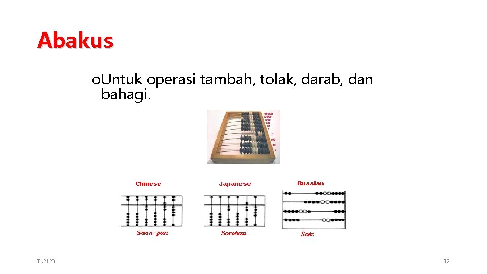 Abakus o. Untuk operasi tambah, tolak, darab, dan bahagi. TK 2123 32 